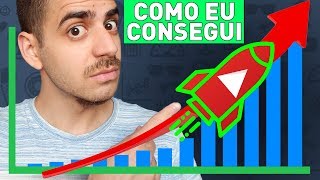 150 A 10.000 INSCRITOS EM 10 DIAS — COMO EU FIZ | YOUTUBE