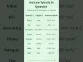 Nature Words in Spanish  | Spanish For Beginners #learnspanish #spanishforbeginners