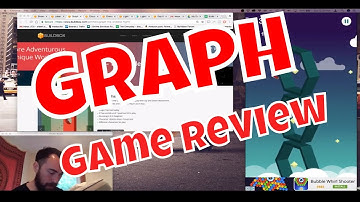 Graph: Buildbox Game Review 031