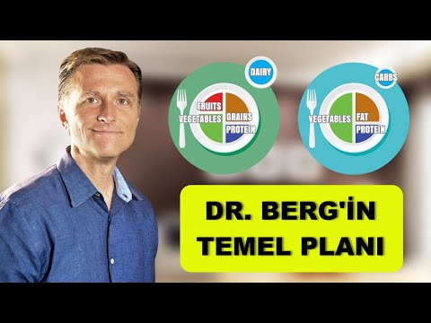 Dr. Berg'in Sağlıklı Ketojenik Diyetin Temelleri -1.Adım Aralıklı Oruç ve Yağ Yakma | Dr.Berg Türkçe