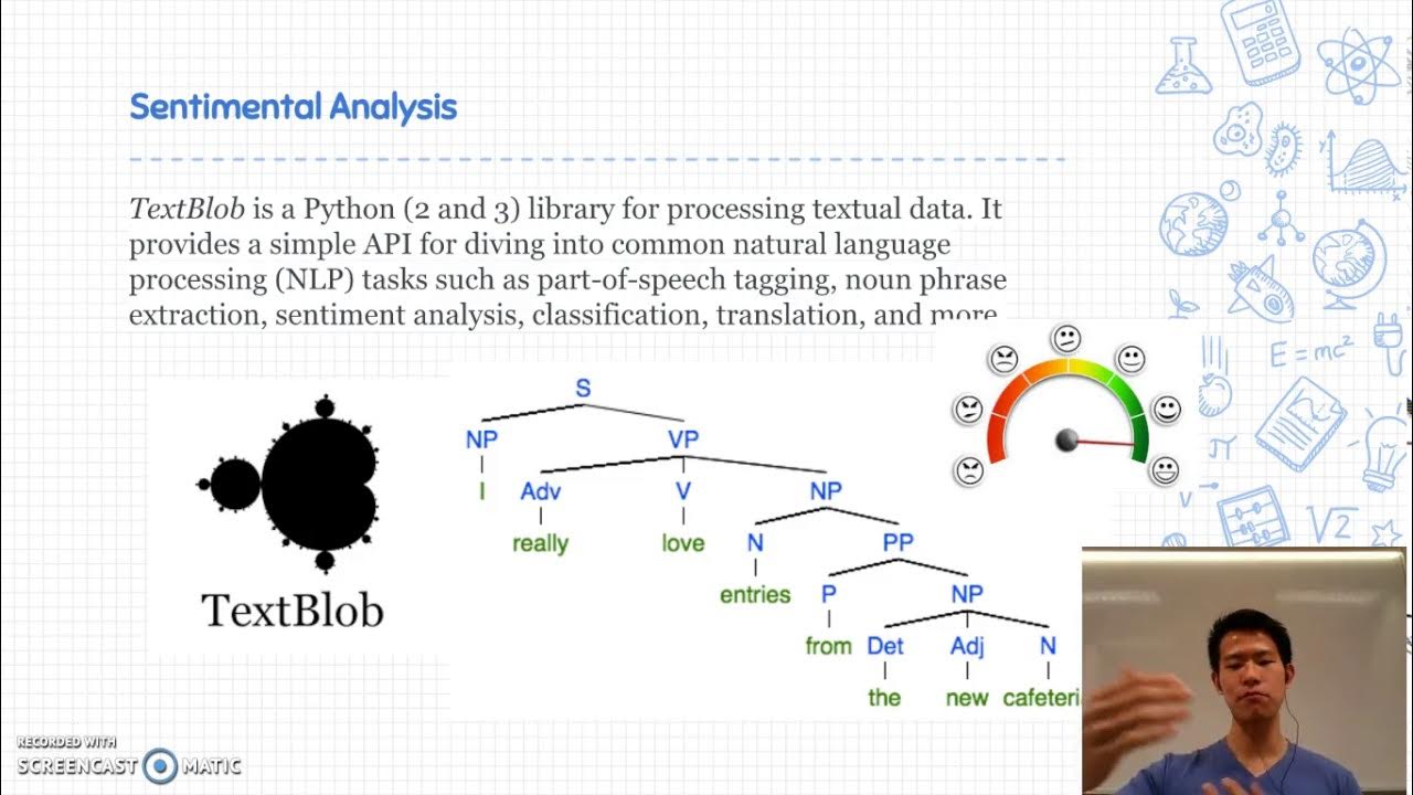 Python для аналитика. Python for data analytics. python with data analytics. sentiment analysis. retention prediction machine learning.