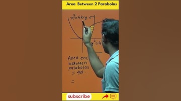 Area between 2 parabolas| Area under curve| JEE| BITSAT|NDA|MHTCET #youtubeshorts #shorts