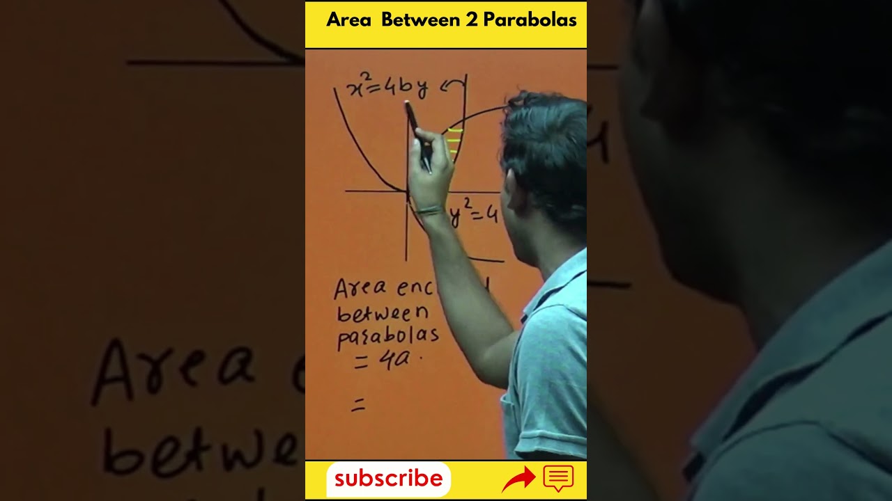 Area between 2 parabolas| Area under curve| JEE| BITSAT|NDA|MHTCET 