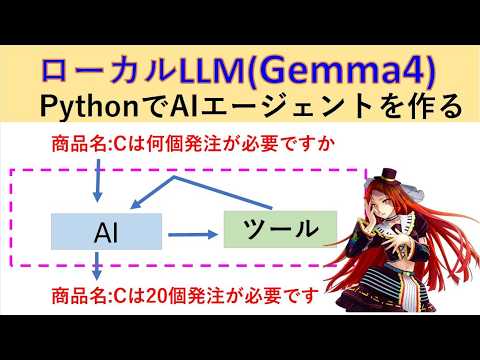LLM(Gemma4) Pythonを使ったAIエージェント製作