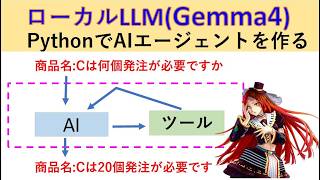 LLM(Gemma4) Pythonを使ったAIエージェント製作