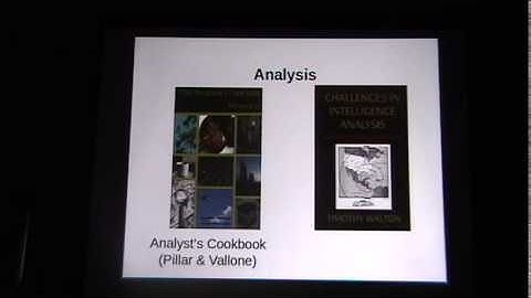 Threat Intelligence for Incident Response - Kyle Maxwell