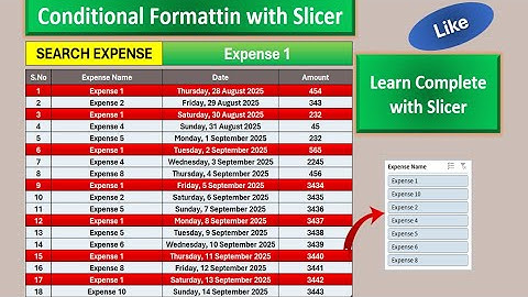 how to apply conditional formatting with excel slicer |how to use excel slicers|conditional format