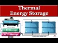 Thermal energy storage