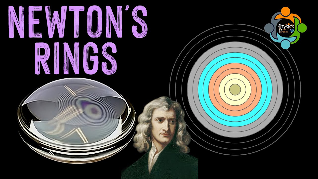 Solved] In Newton's Ring experiment, The circular rings are form