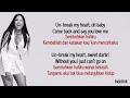 Toni Braxton – Un-Break My Heart  | Lirik Lagu Terjemahan