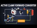 Active Clamp Forward Converter Working | High side active clamping and Low side active clamping.