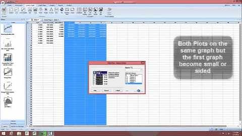 Double X-Axis Graphs creation in Sigmaplot