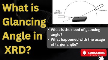 What is Glacing angle in XRD| Why we use glacing angle for thin films| Thin Film XRD Set up