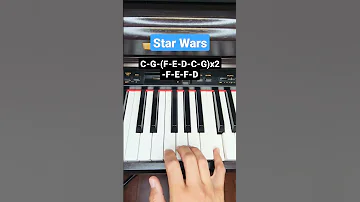 Star Wars Theme Piano Tutorial 