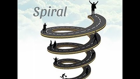 SNS Roadmap|Dr.R.Saranya|Asst. Prof.|Cyber Security |DRSNSRCAS