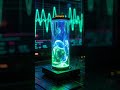 Floating Batteries: The Lava Lamp Power Source!, #DidYouKnow #FunFacts #TodayILearned