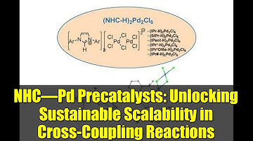 NHC–Pd Precatalysts: Unlocking Sustainable Scalability in Cross-Coupling Reactions