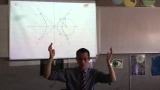 Extension II Assessment Review (4 of 5: Polynomials and Conics Questions Explained) Extension II Assessment Review (4 of 5: Polynomials and Conics Questions Explained)