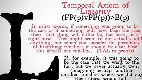 Linear Temporal Logic (Lt)