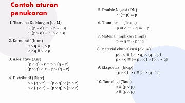 [LOGIKA] Aturan Inferensi (Penukaran) - Validitas Argumen #part5