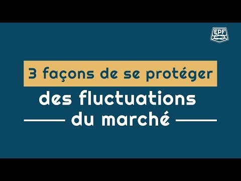 Vidéo: Comment calculer la valeur liquidative : 11 étapes (avec photos)