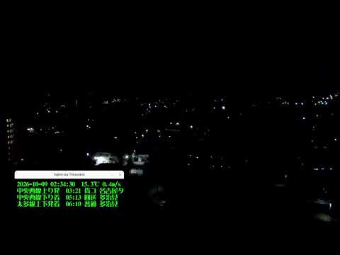 JR中央線 多治見駅 のライブ映像