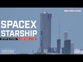 [May 17] [SPIN TEST ONLY] Let's watch SpaceX test Starship SN-4!