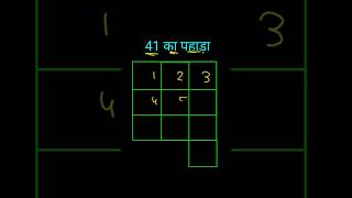 Table Of 41 | 41 Ka Pahada | Table | Pahada | #maths #table #phada #mathematics #mathstricks #pahada