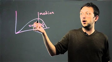 Mean & Median of a Density Curve : Tools for Math Success