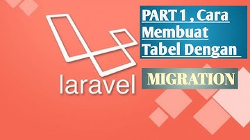 PART I CARA MEMBUAT TABEL DATABASE DENGAN MIGRATION PADA FRAMEWORK LARAVEL