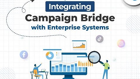 How Campaign Bridge Transforms Lead Flow & Marketing Automation