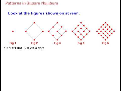 Patterns in Square Numbers - YouTube