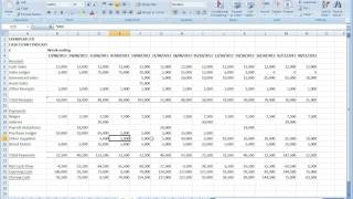 Preparing a Cash Flow Forecast - Part 2