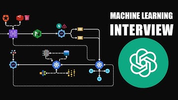 Large Language Model Serving - ML Systems Design Interview