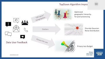 Understanding the April 2021 Demonstration Data : Understanding the Changes