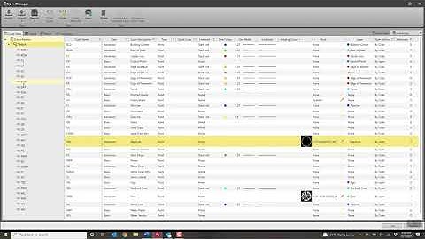 Codelist in Infinity
