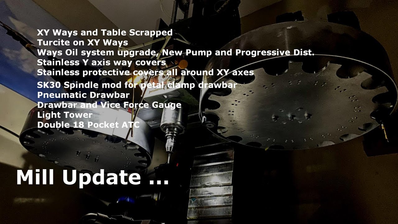 2021 02 Mill Update ATC (RF45)