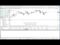 Торговый робот в действии - Автотрейдинг (MQL4)