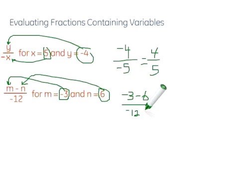 Evaluating Fractions Containing Variables - YouTube