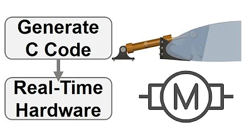 Simulating in Real Time: Electrical Actuator