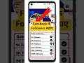 📈 How To Get Facebook Followers Fast | Facebook पर 5000 से ज़्यादा Friends कैसे बनाएँ #shorts