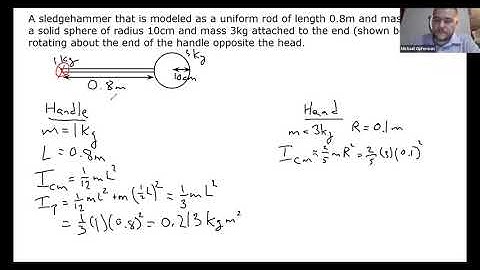 Example: Parallel Axis Theorem