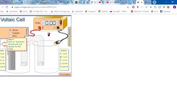 Virtual Redox Lab Explanation