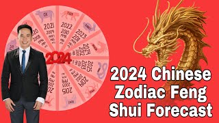 2024 12 ANIMAL CHINESE ZODIAC FENG SHUI FORECAST