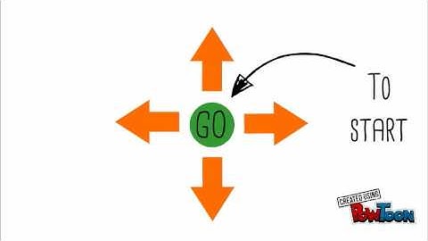 Programming Your Blue-Bot