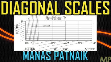 Diagonal Scale Problem 6