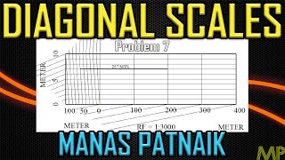 Diagonal Scale Problem 6