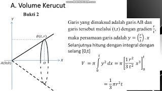 Kerucut dan terpancung -