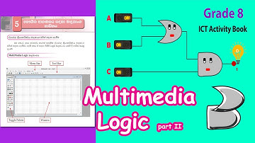 How to use Multimedia Logic Software | Sinhala | Grade 8 Activity(Part II)