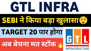 Download Lagu GTL Infra Share Latest News | GTL Infra Share Analysis | GTL Infra Share Target Price MP3